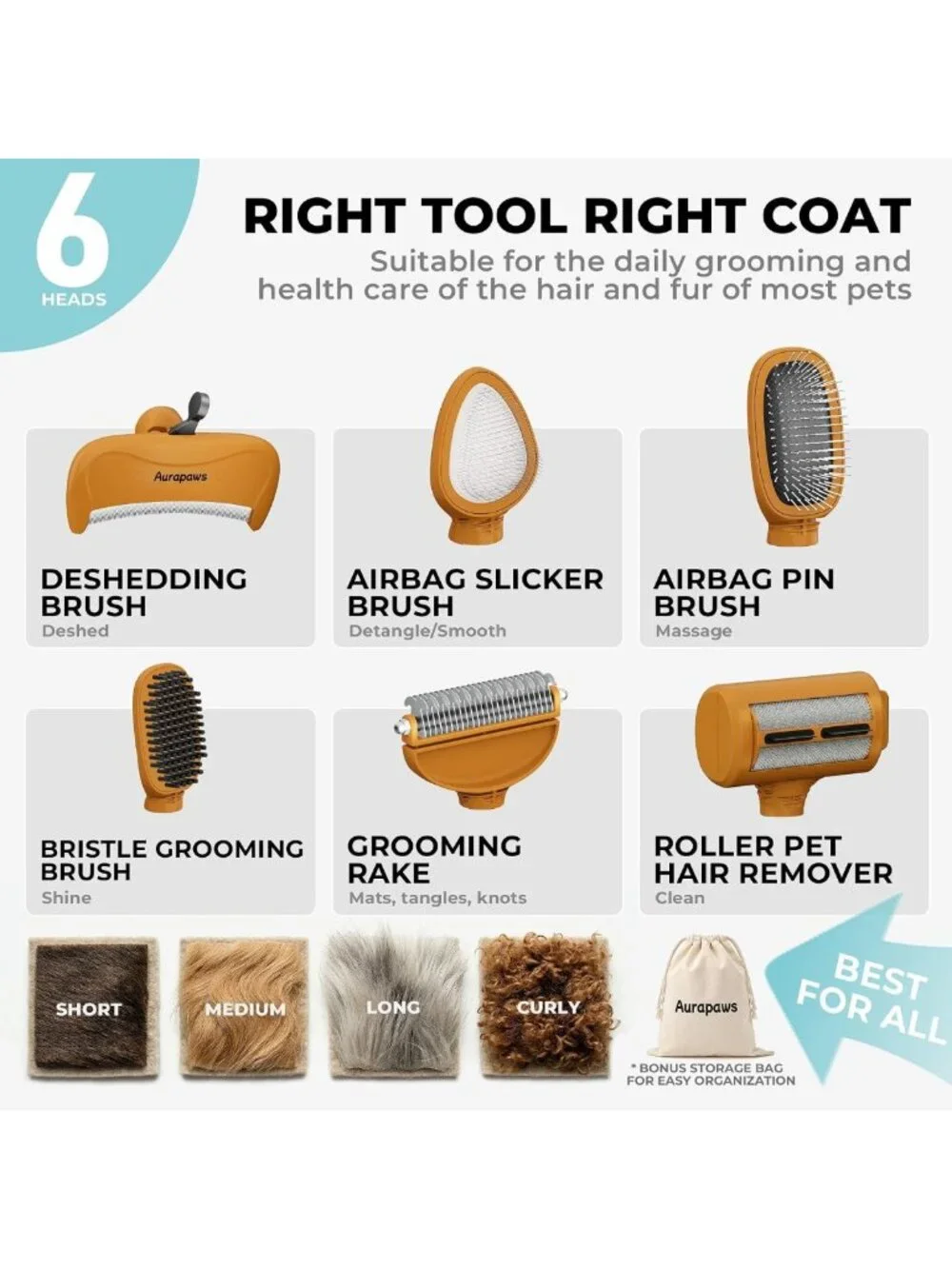 6-in-1 Deshedding Brush Grooming Kit for Dogs & Cats, All Coat Types, Reduces